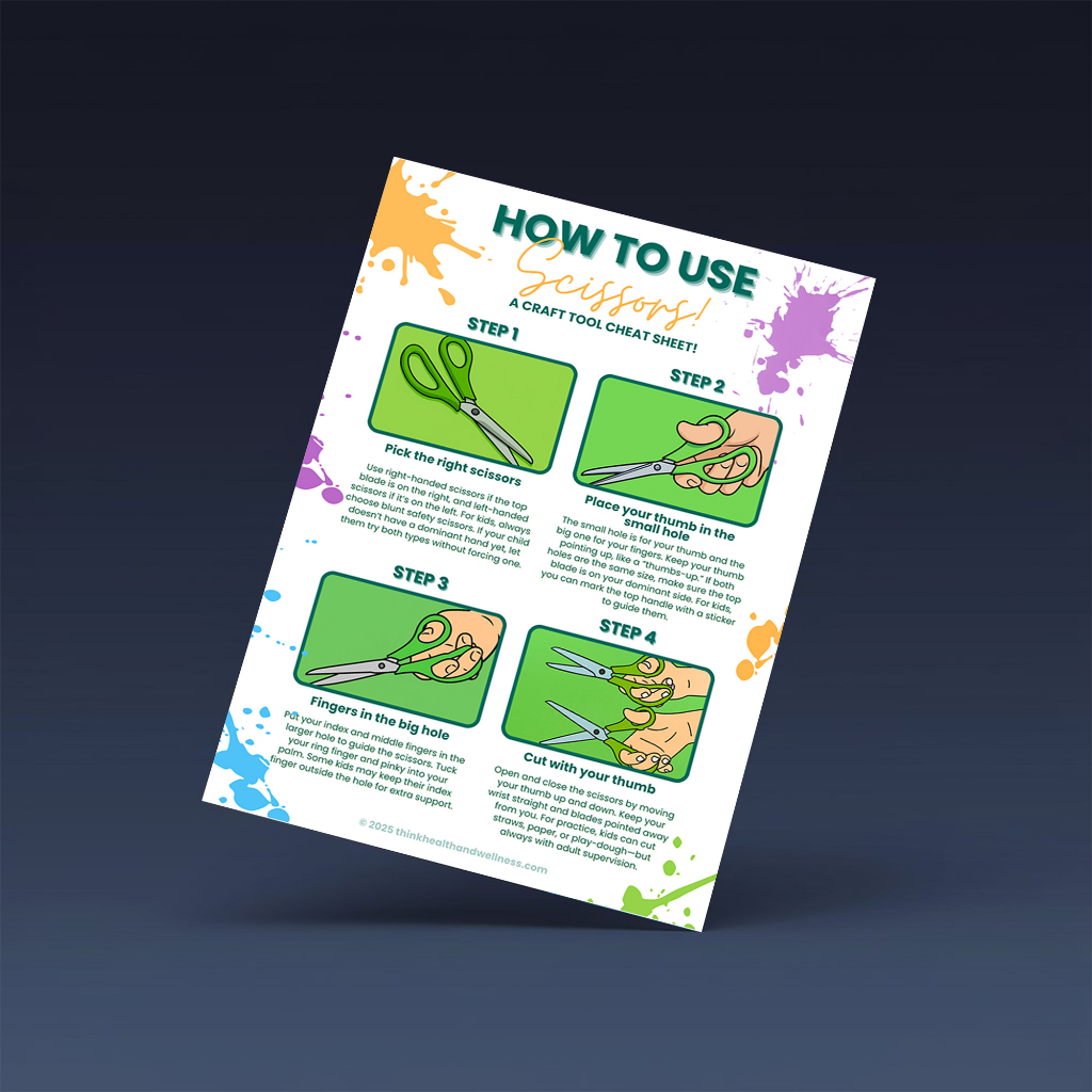 How to Use Scissors Poster