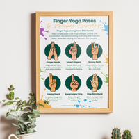 Finger Yoga Poses Poster