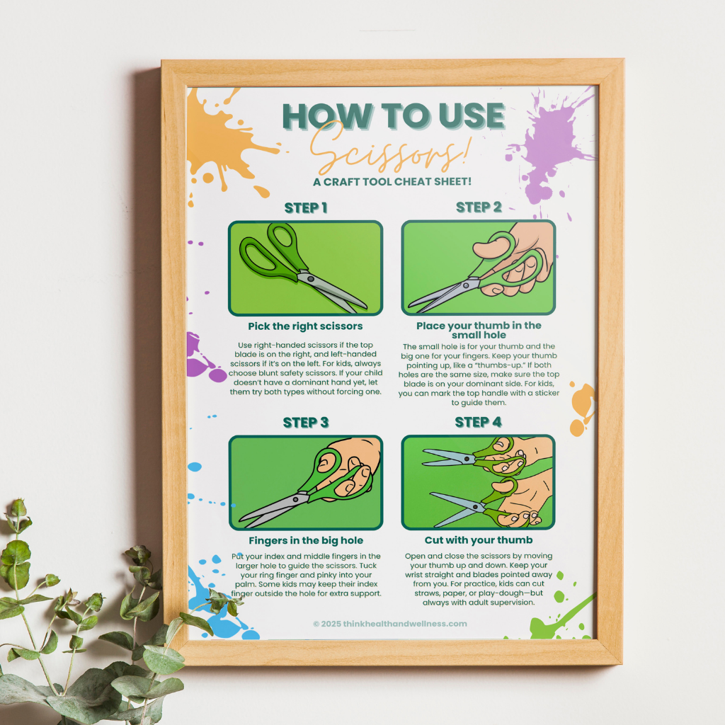 How to Use Scissors Poster