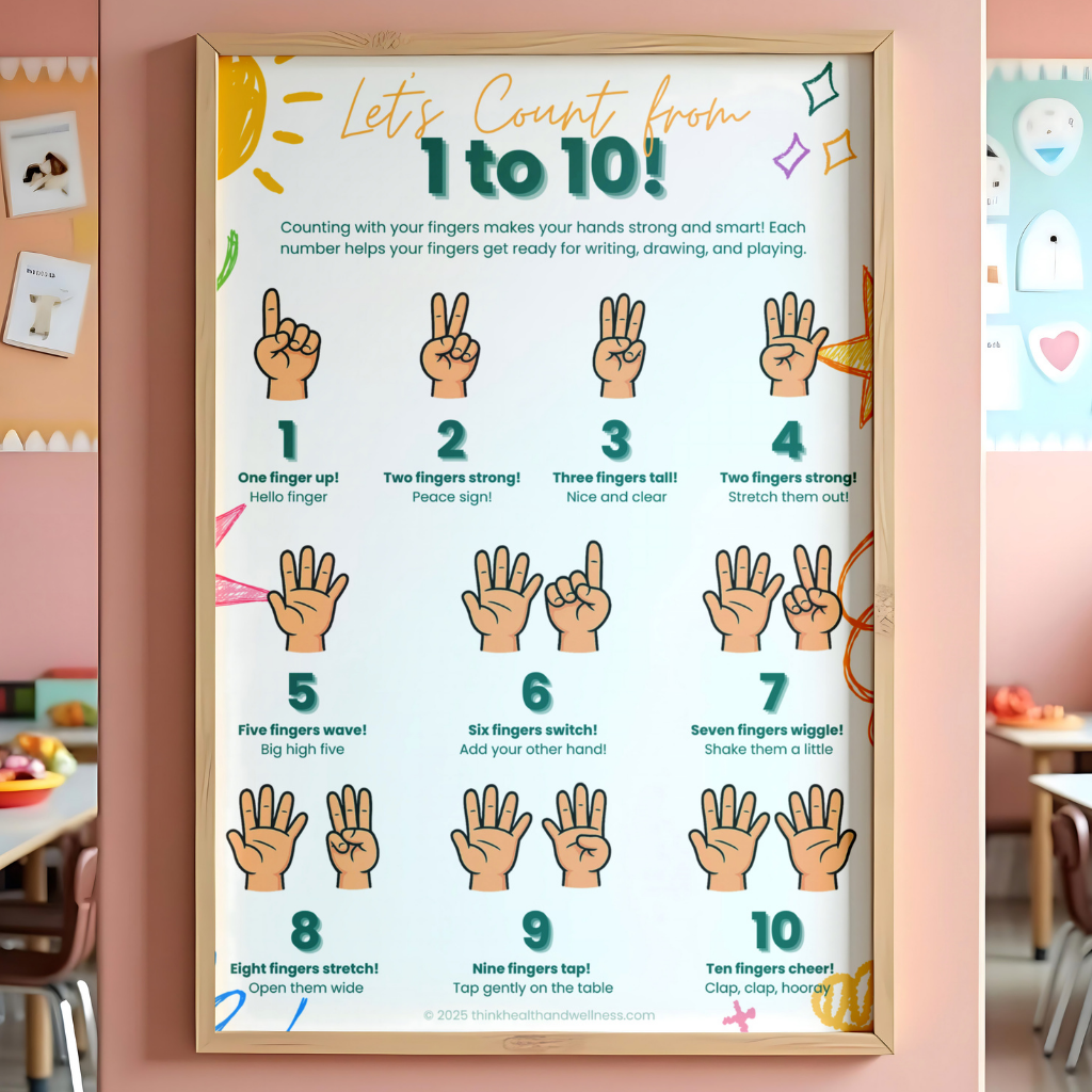 Fine Motor Skills Development Poster Bundle