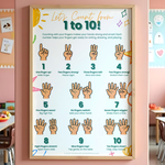 Fine Motor Skills Development Poster Bundle