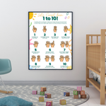 Let’s Count 1 to 10 Poster