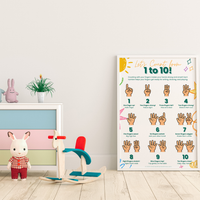 Let’s Count 1 to 10 Poster