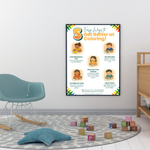 Easy Ways to Get Better at Coloring poster