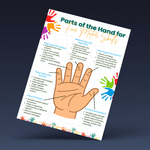 Parts of the Hand for Fine Motor Skills Poster