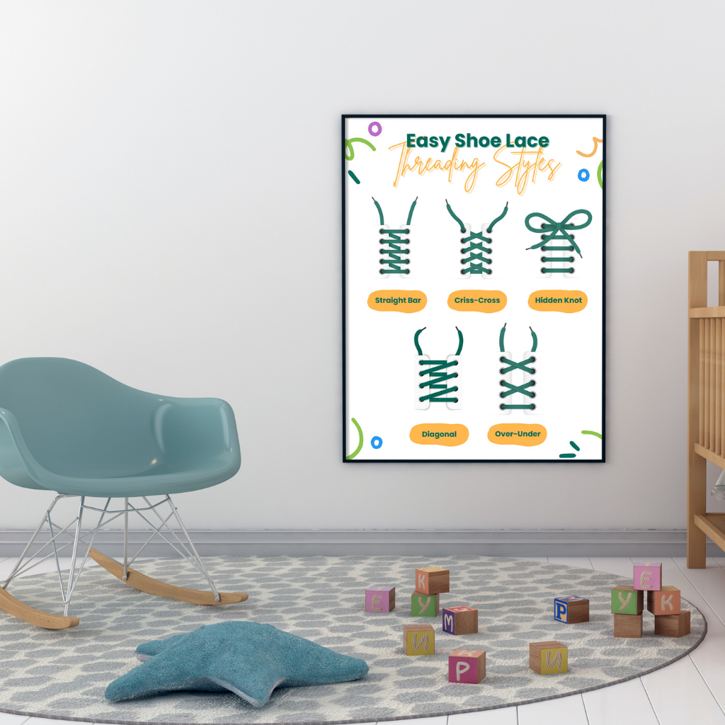 Easy Shoe Lace Threading Styles Poster