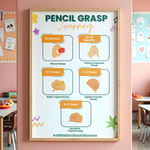 Fine Motor Skills Development Poster Bundle