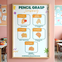 Pencil Grasp Journey Poster