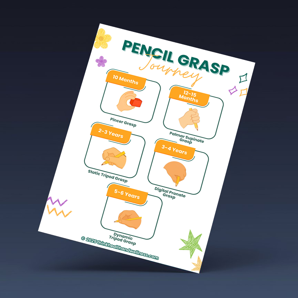 Pencil Grasp Journey Poster