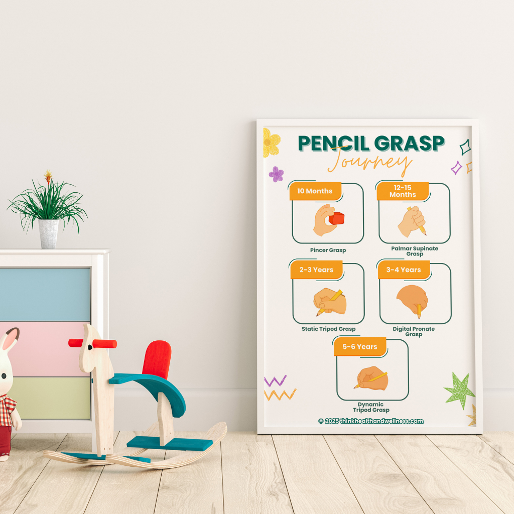 Pencil Grasp Journey Poster