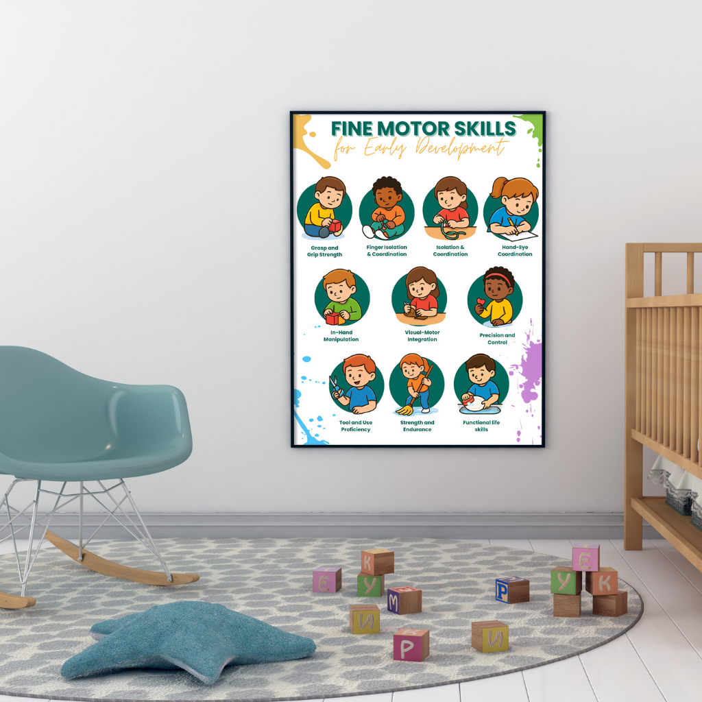 Fine Motor Skills for Early Development Poster